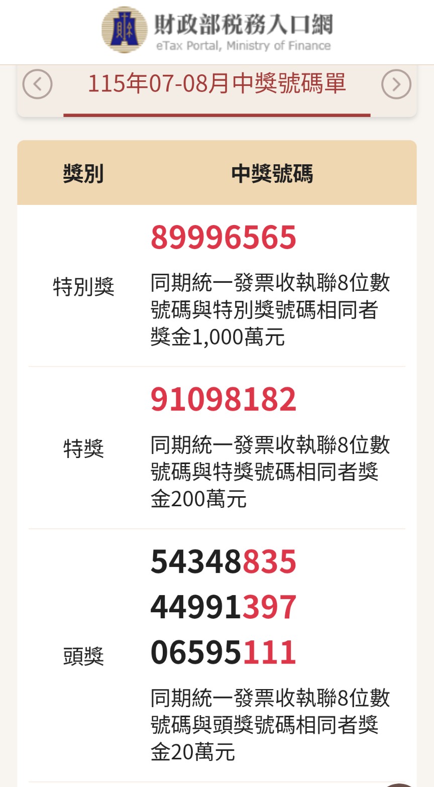 【好人】115年07、08月統一發票中獎號碼