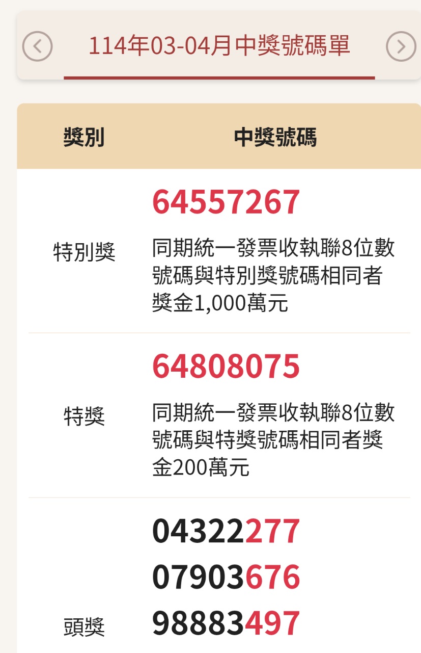 【好人】114年03、04月統一發票中獎號碼