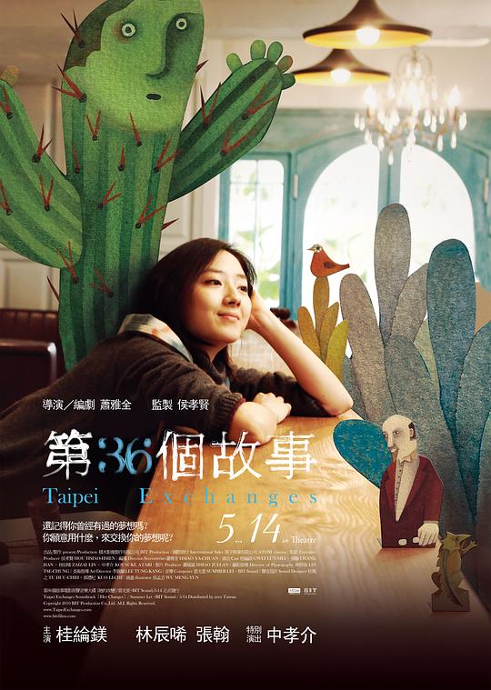 【影x11】穿山甲Kulu的旅程_根本停不下來_黃色大門:世紀末電影狂手劄