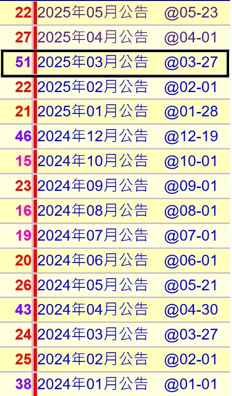 當曼達洛人遇到怪物時..._207